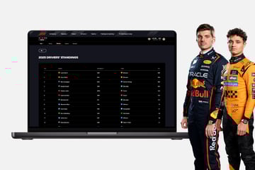 Kan Max Verstappen nog F1-kampioen worden in 2025?
