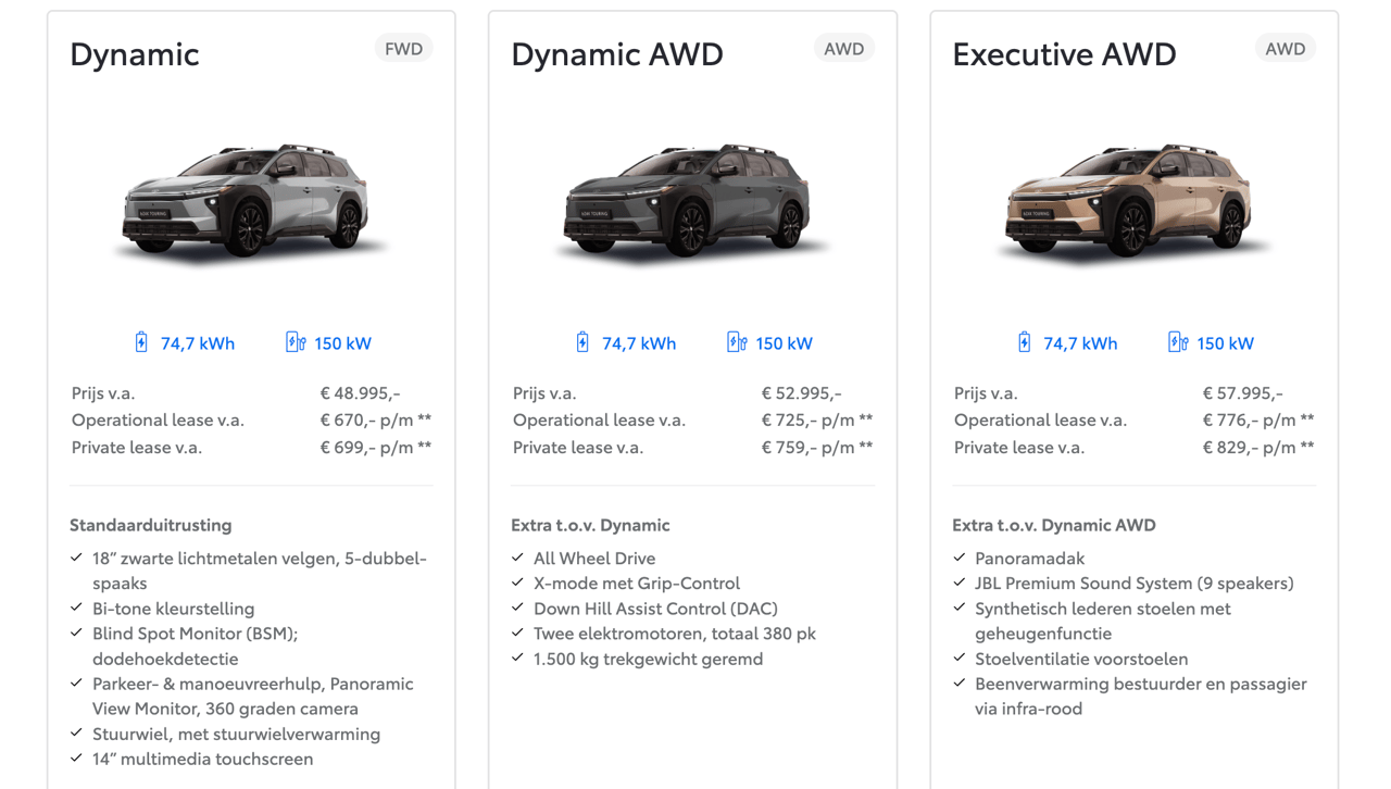 Uitvoeringen Toyota bZ4X Touring 2025