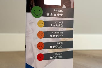 Iets klopt hier niet...